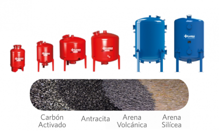 Aprende todo sobre el filtro de lecho y su importancia en el tratamiento de agua